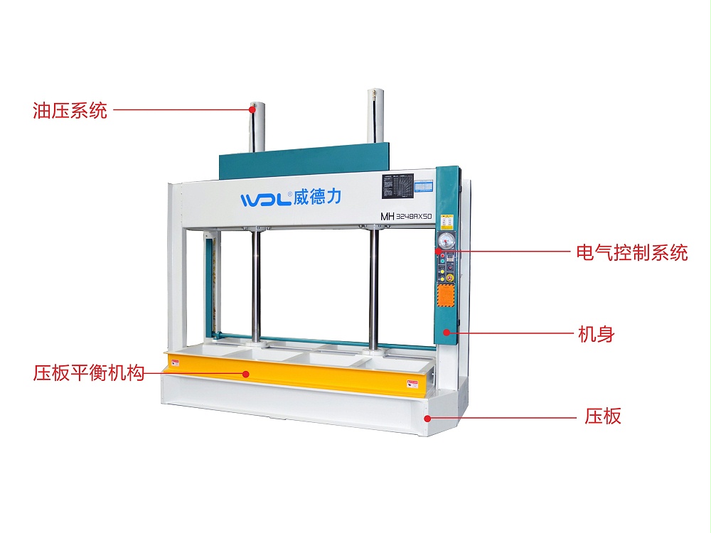 MH3248Ax50 冷壓機